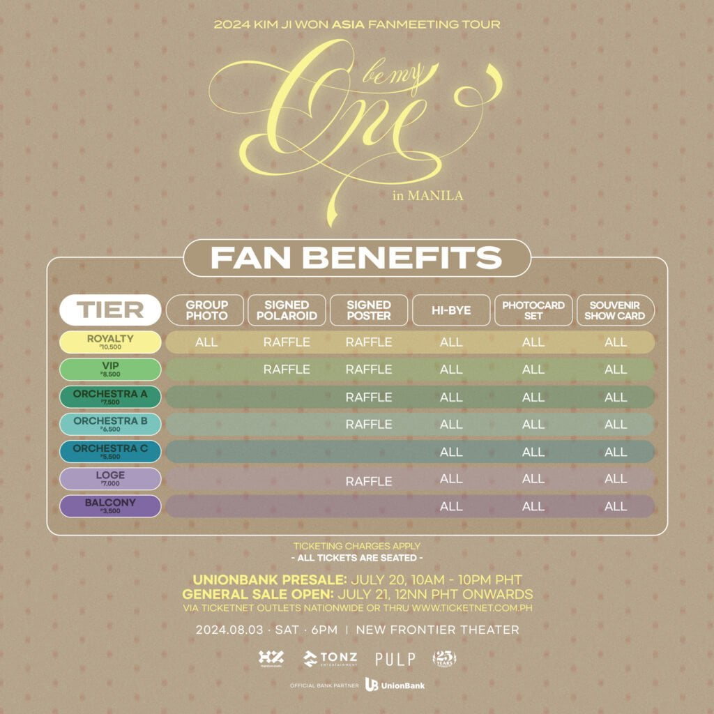 Kim Ji-won fan meeting benefits