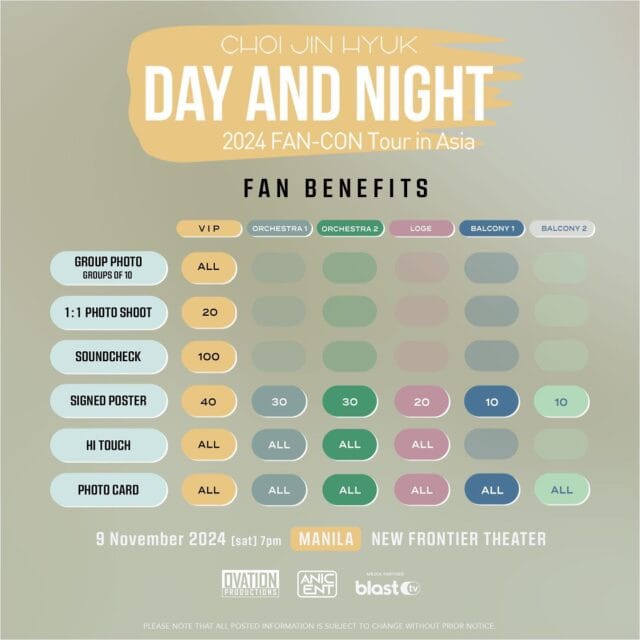 "Choi Jin-hyuk Fan-Con Tour in Asia: Day and Night in Manila" fan benefits
